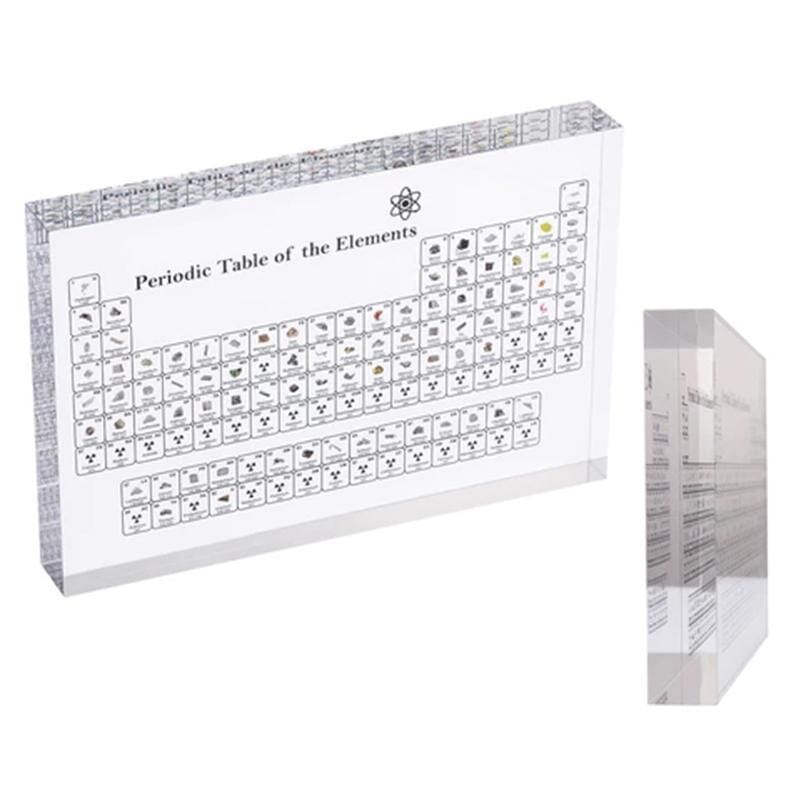 Periodic Table Display With Elements