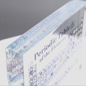 Periodic Table Display With Elements