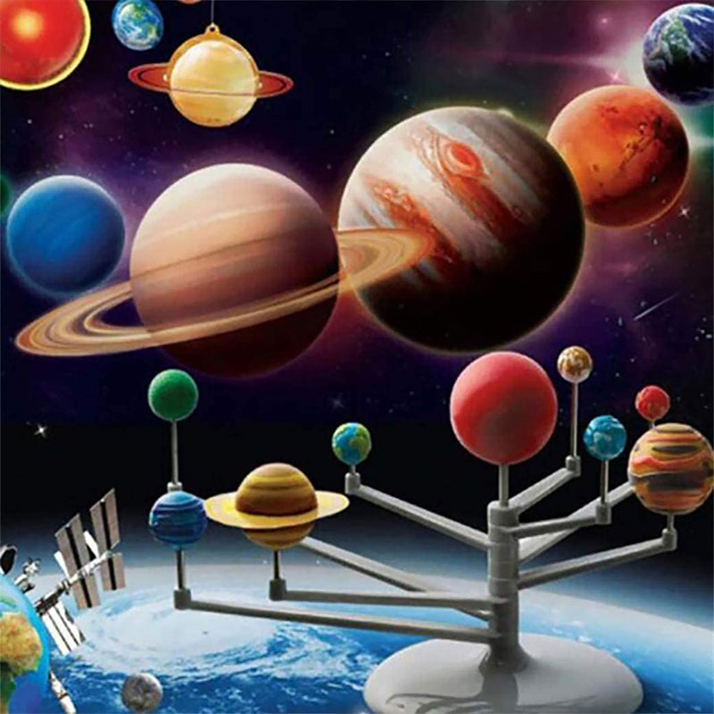 Solar System Nine Planets Model Kit