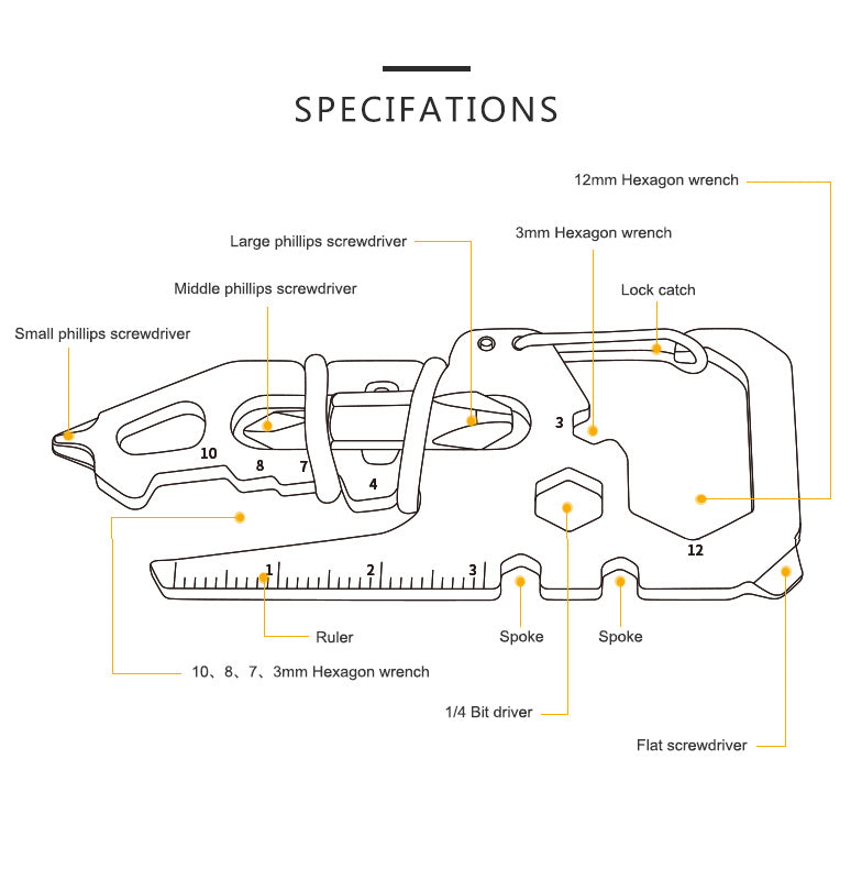 Portable Multifunctional EDC Keychain