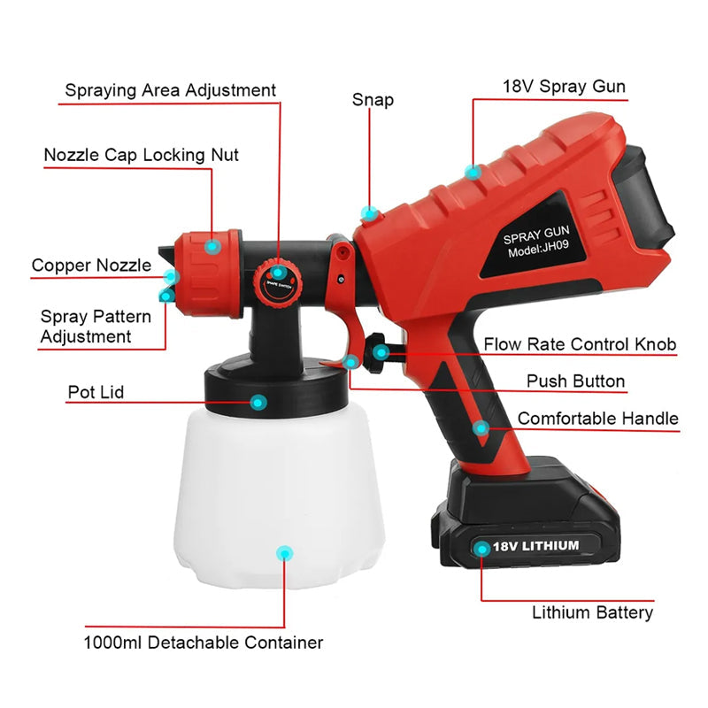 Electric High-Pressure Paint Sprayer