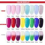 Thermal Poly Gel Nail Set