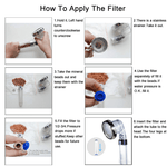 High-Pressure Ionic Filtration Shower Head