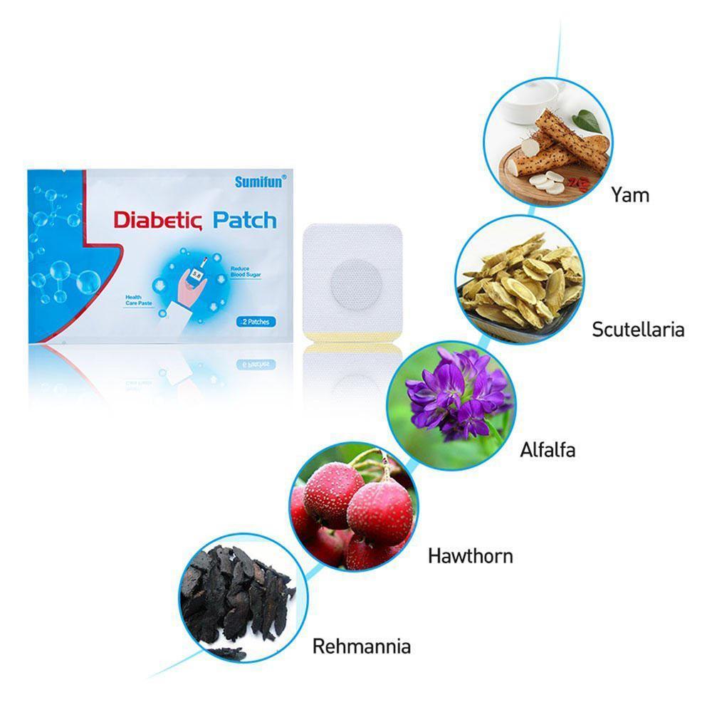 Diabetic Patches
